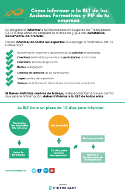 INFOGRAFIA